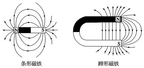 家里的磁场是什么意思|其实，那些“磁场”很强的人，都是有共性的